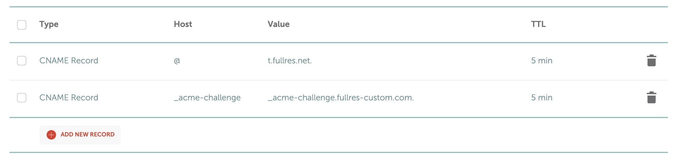 Namecheap DNS Example